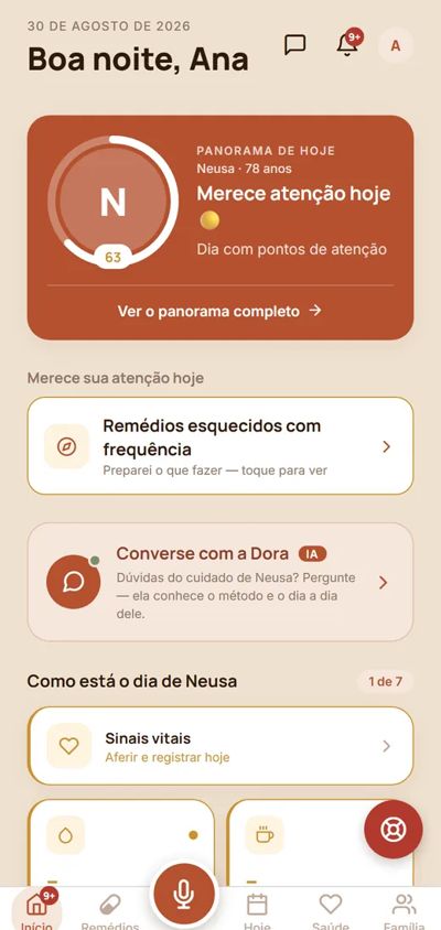 Tela inicial do app com o panorama do dia